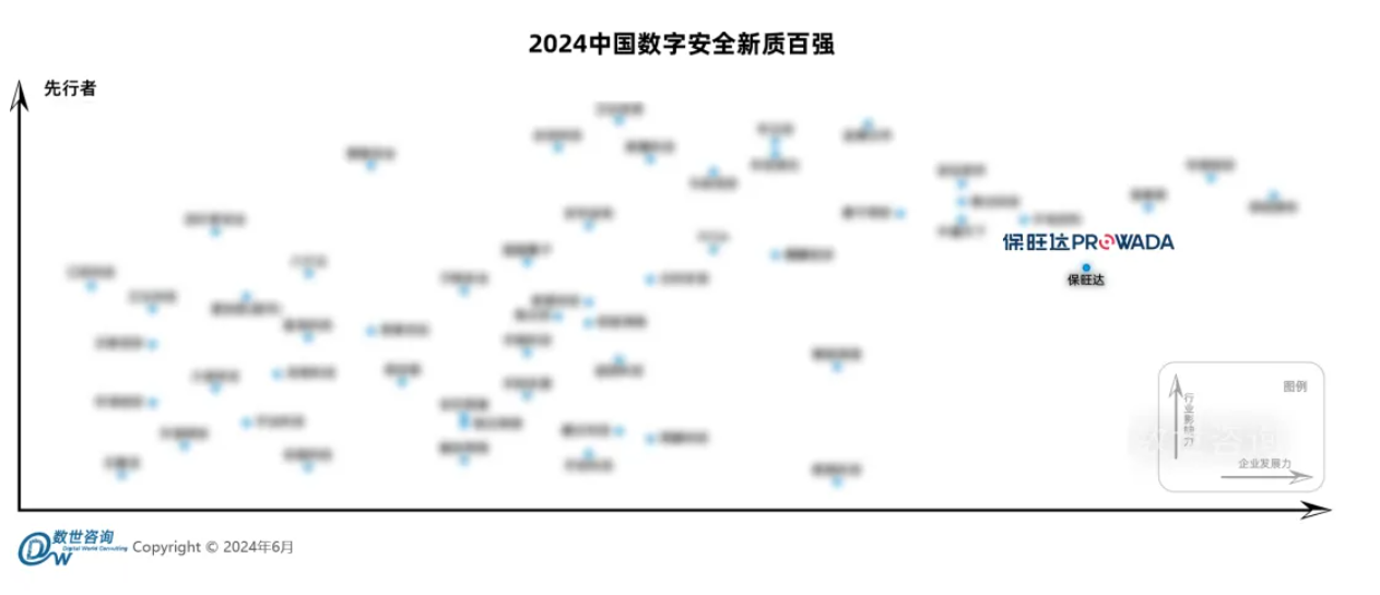1719365012161096.png image.png