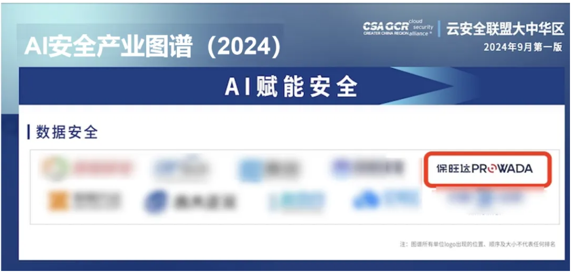 1729501990208065.png image.png