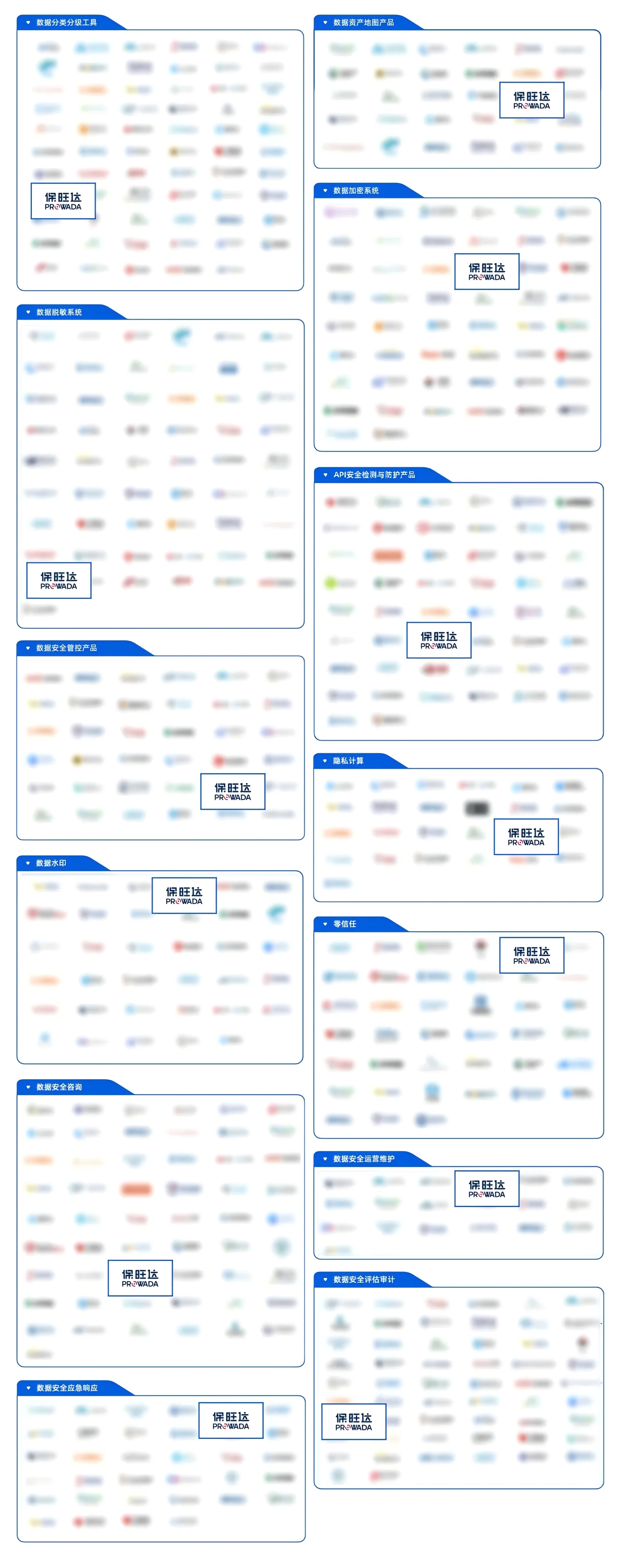 BB贝博入选《2024年中国数据安全企业全景图》，持续打造专业化数据安全能力