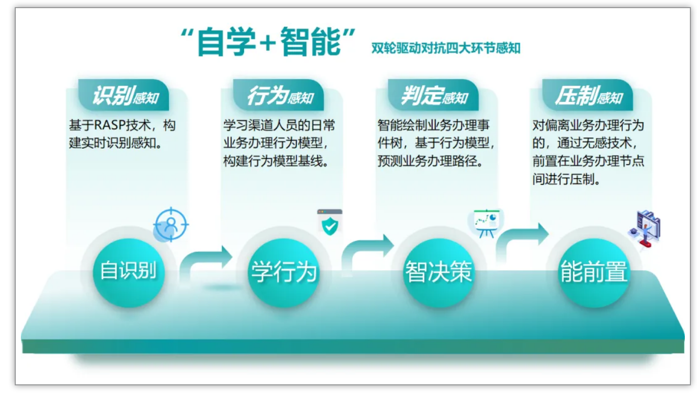 1751613633468220.png image.png