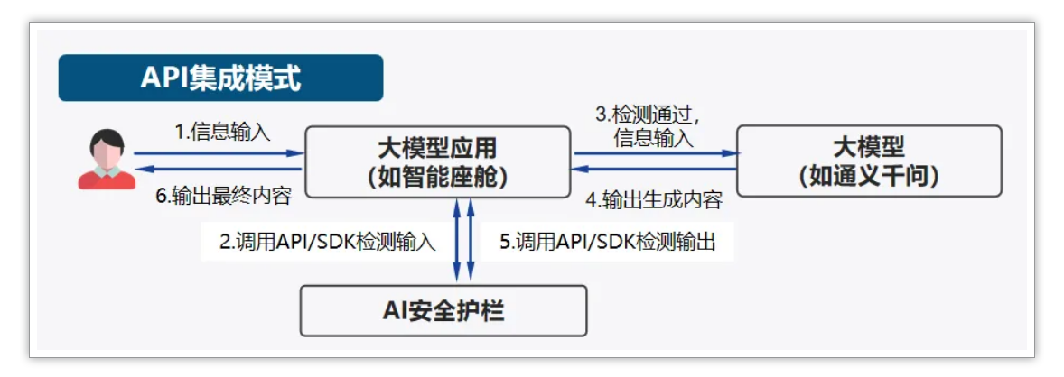 1779330920309724.png image.png